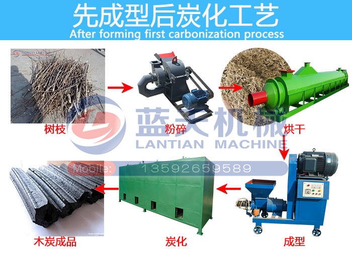 ľм�ư��C(j��)�ȳ��ͺ�̿����ˇ