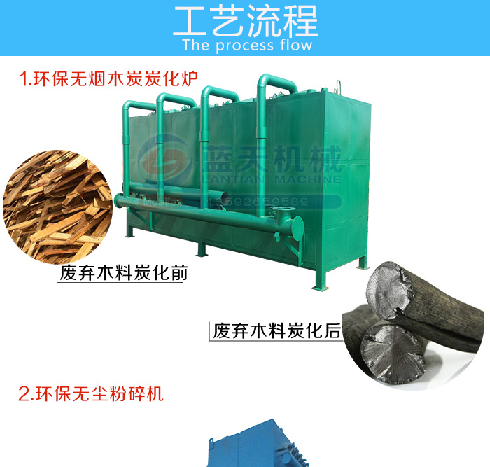 ȫ�Ԅ�ľ̿���a(ch��n)����ˇ