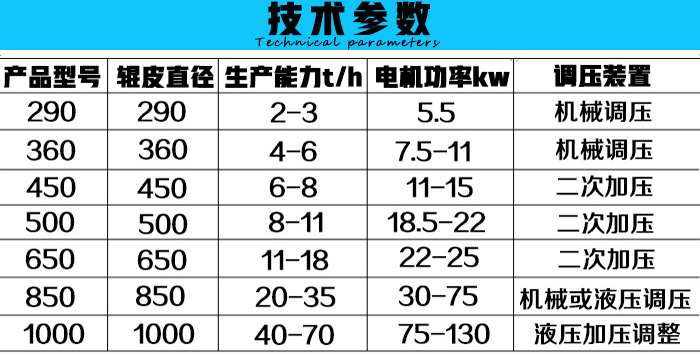 �m̿����C���g(sh��)����(sh��)