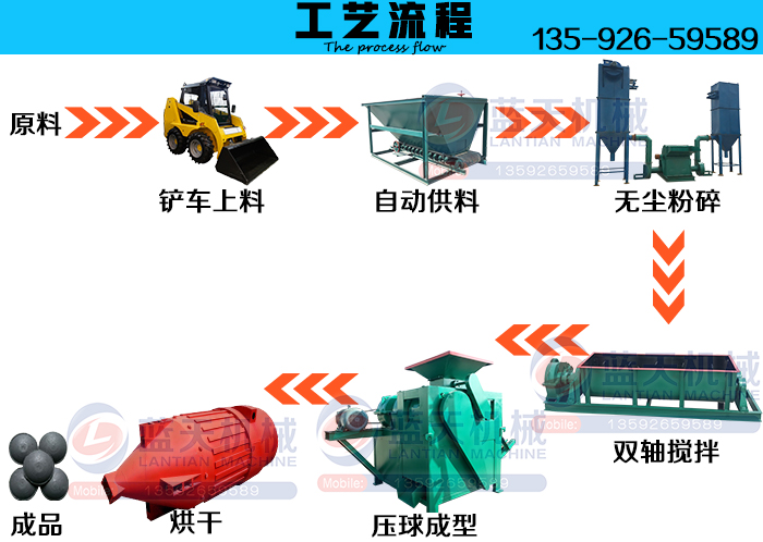 �m̿����C��ˇ����