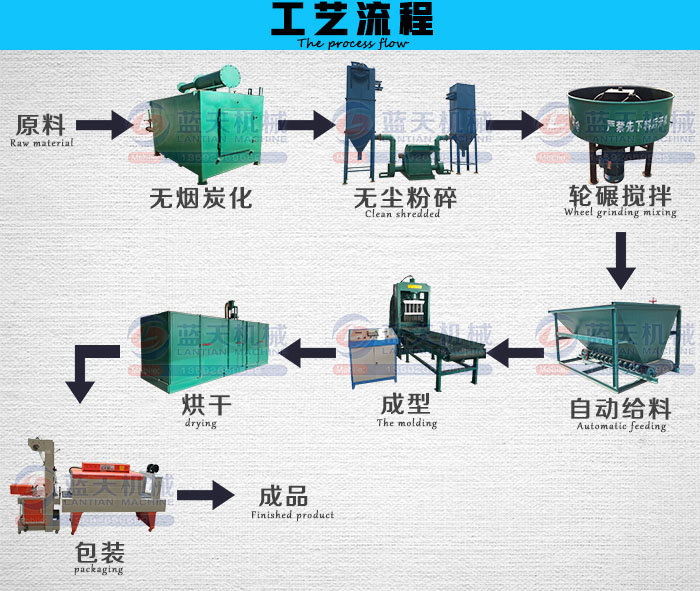 �ؙ���̿���͙C