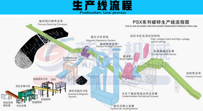 �U��F����C(j��)���a(ch��n)��(xi��n)����